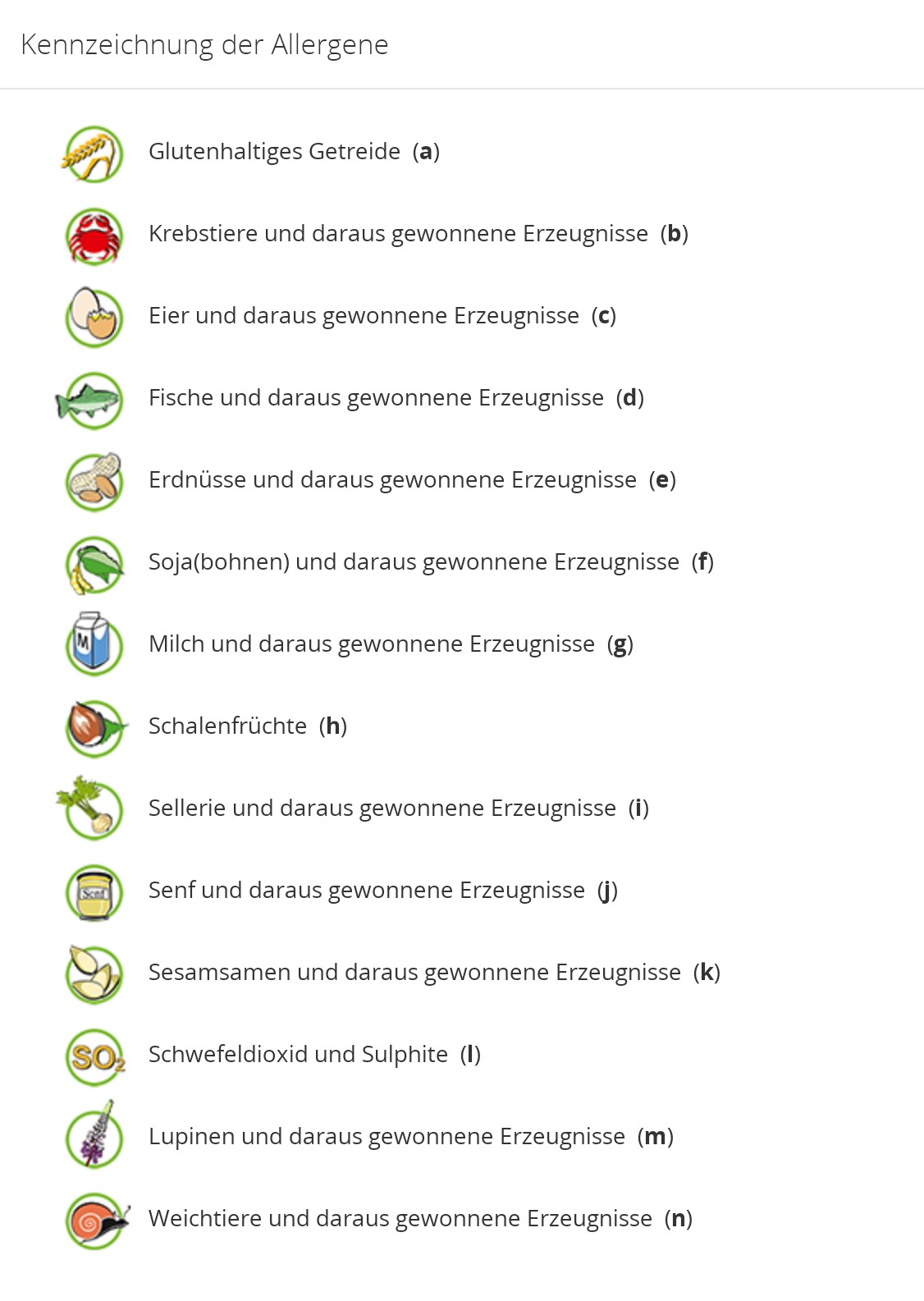 Allergenliste